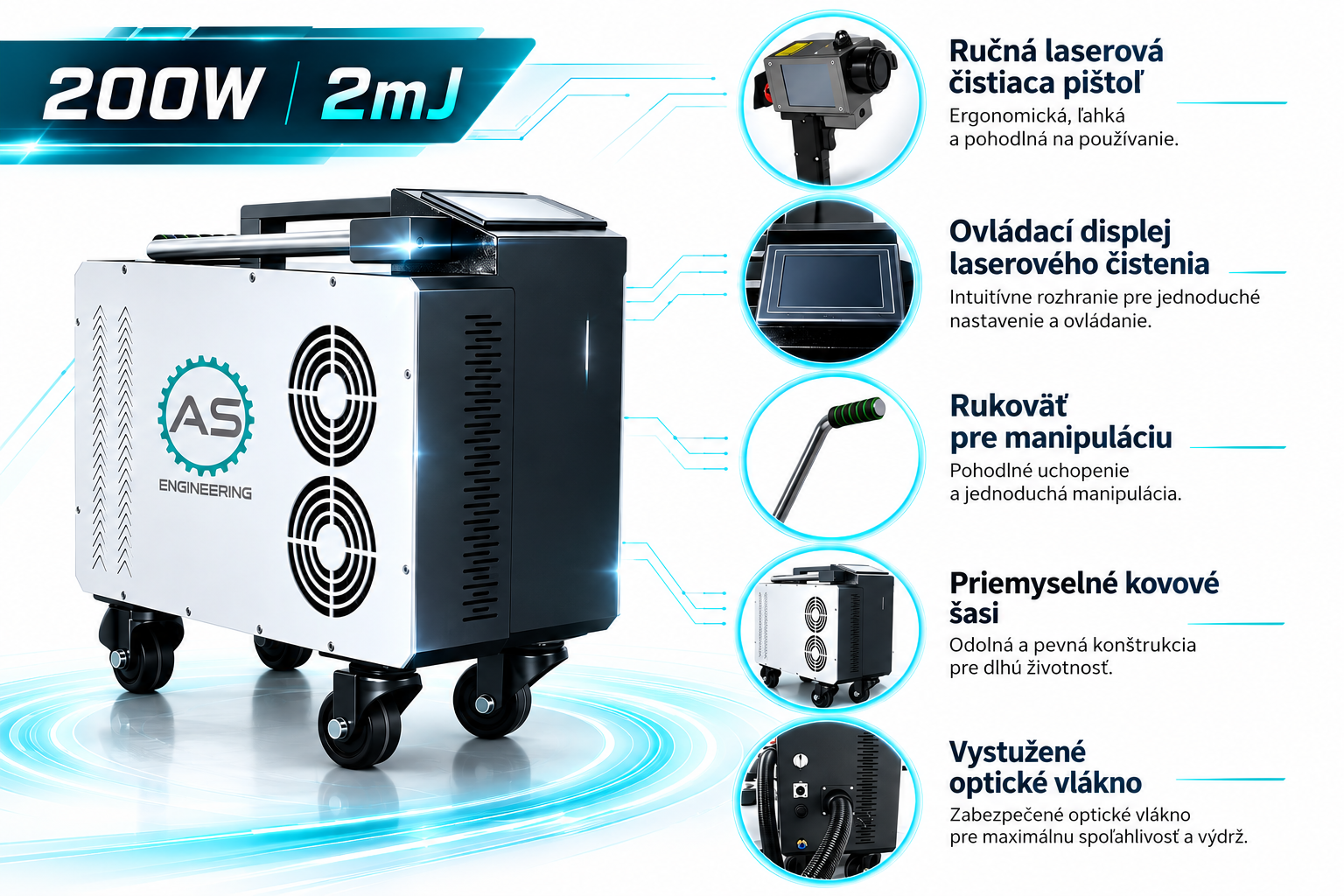 200W-2mJ